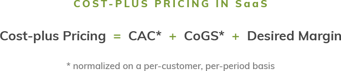 SaaS cost-plus pricing formula