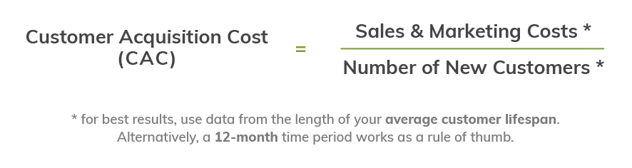 Customer acquisiton cost (CAC) formula 