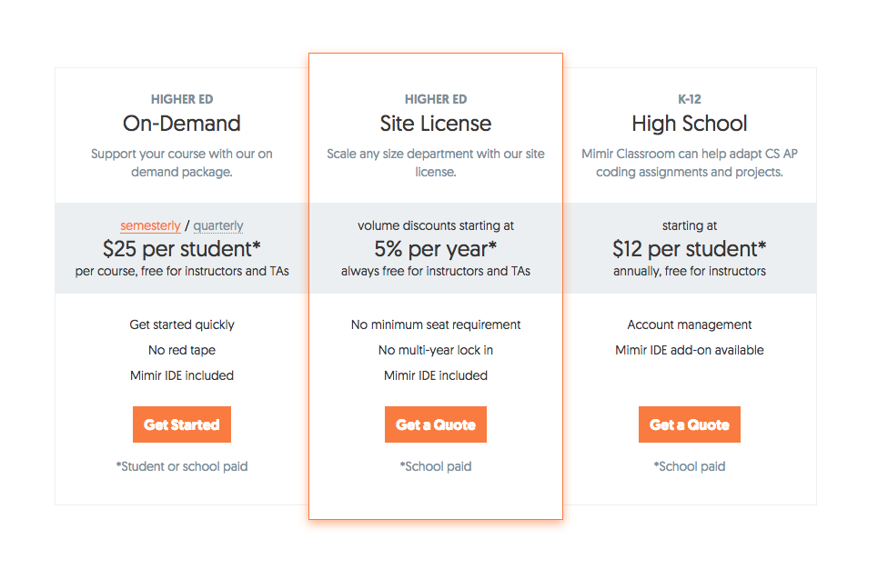 Mimir Pricing