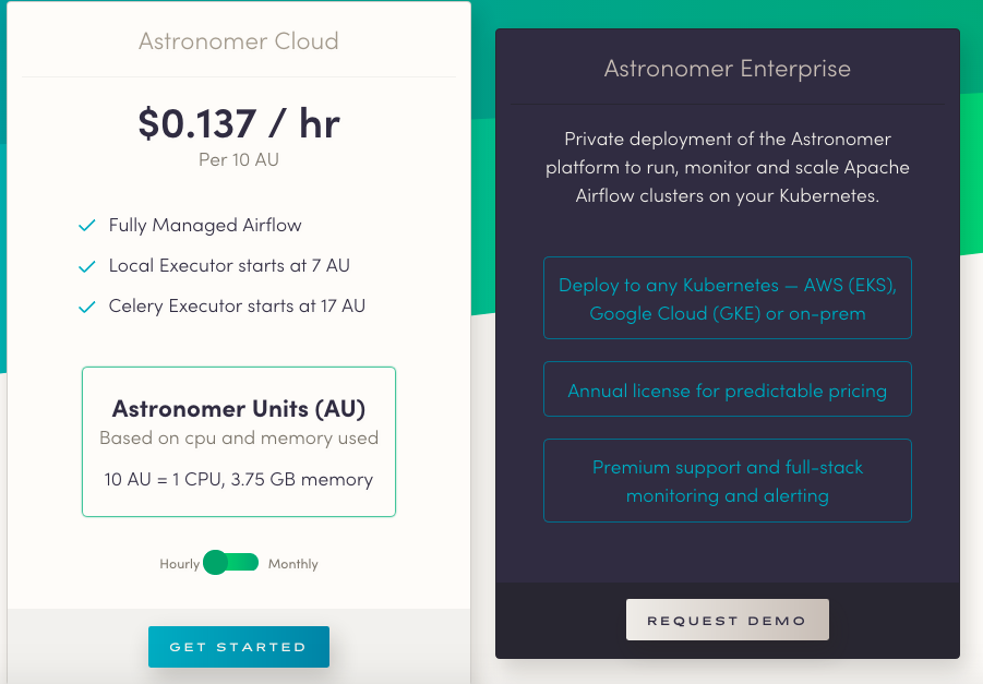 Astronomer Pricing