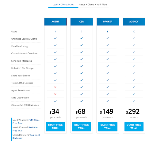 Radius Pricing Without VoIP