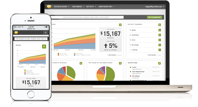 cheddars mobile and desktop dashboard